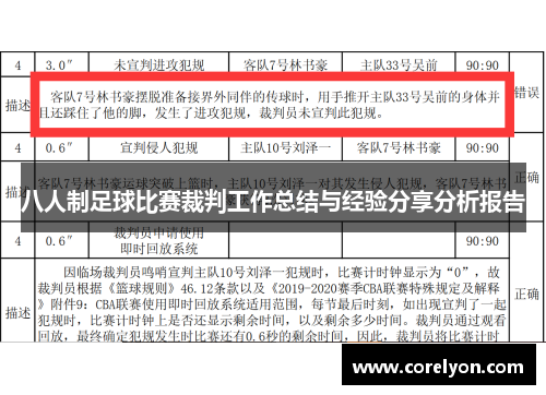 八人制足球比赛裁判工作总结与经验分享分析报告